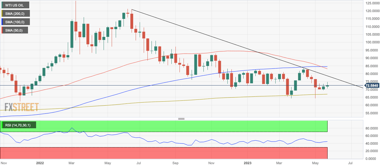 73WTI US OIL (11)-638207004822323375.png