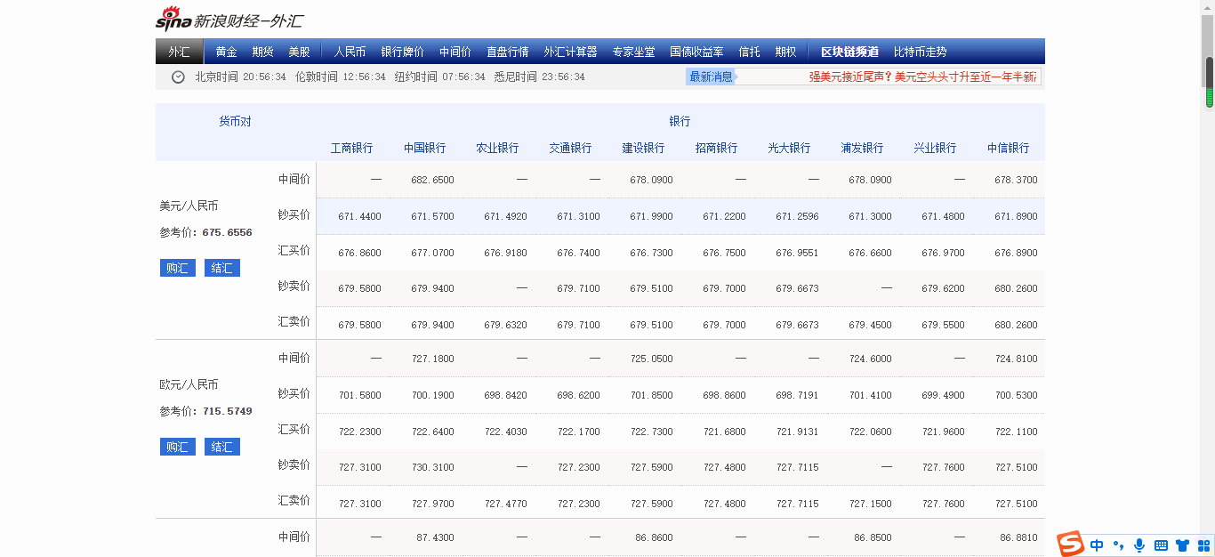 新浪财经-外汇牌价