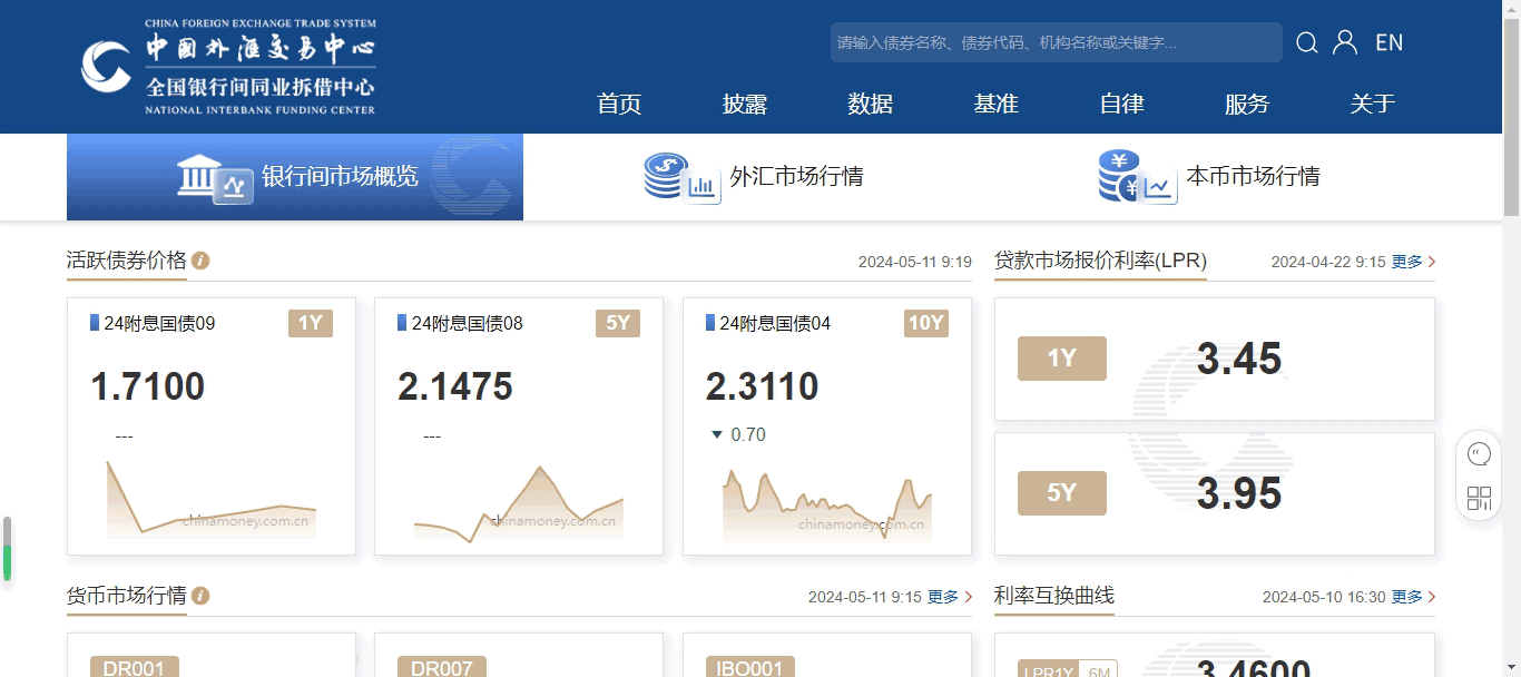 中国外汇交易中心