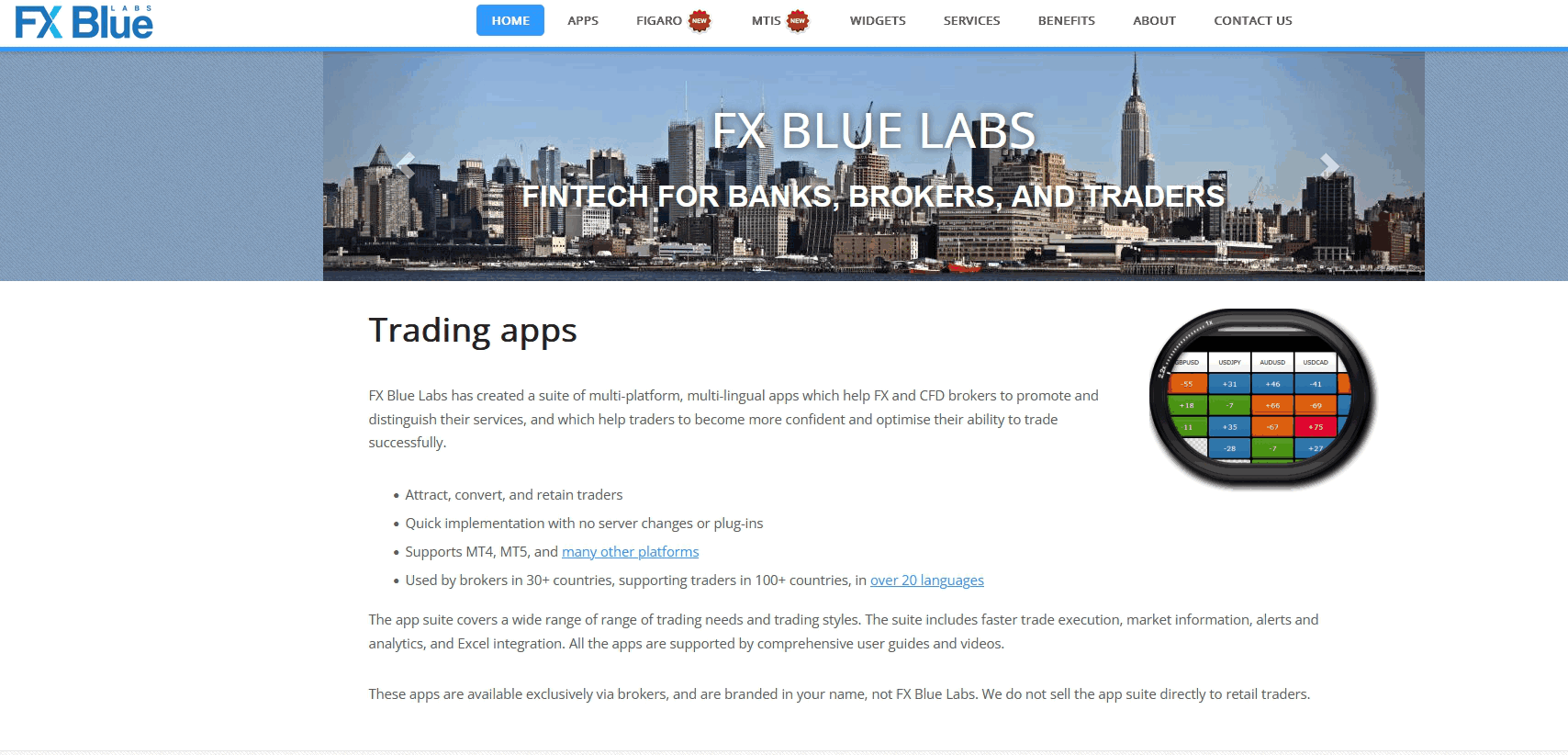 FX Blue Labs