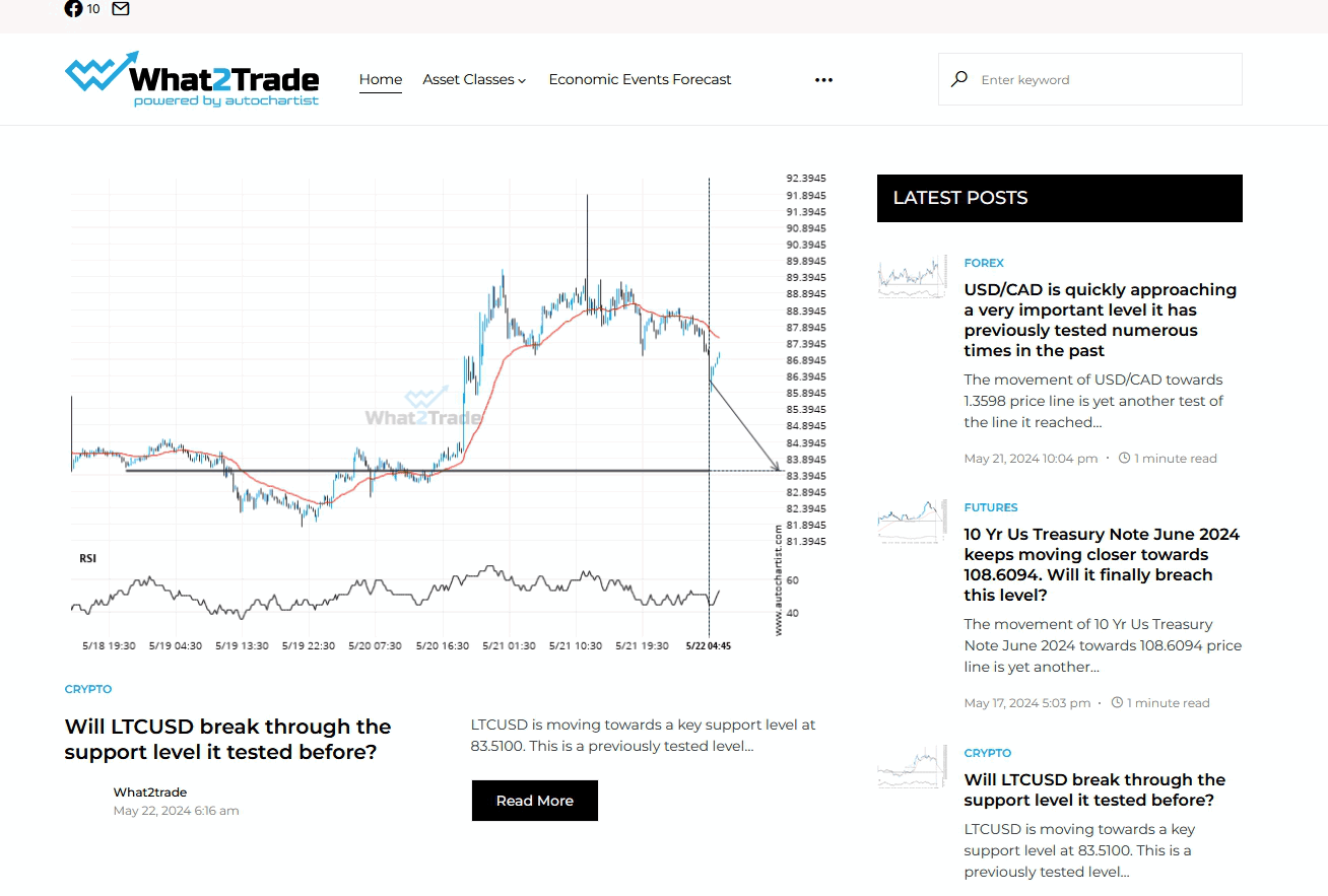 FXTraderHub