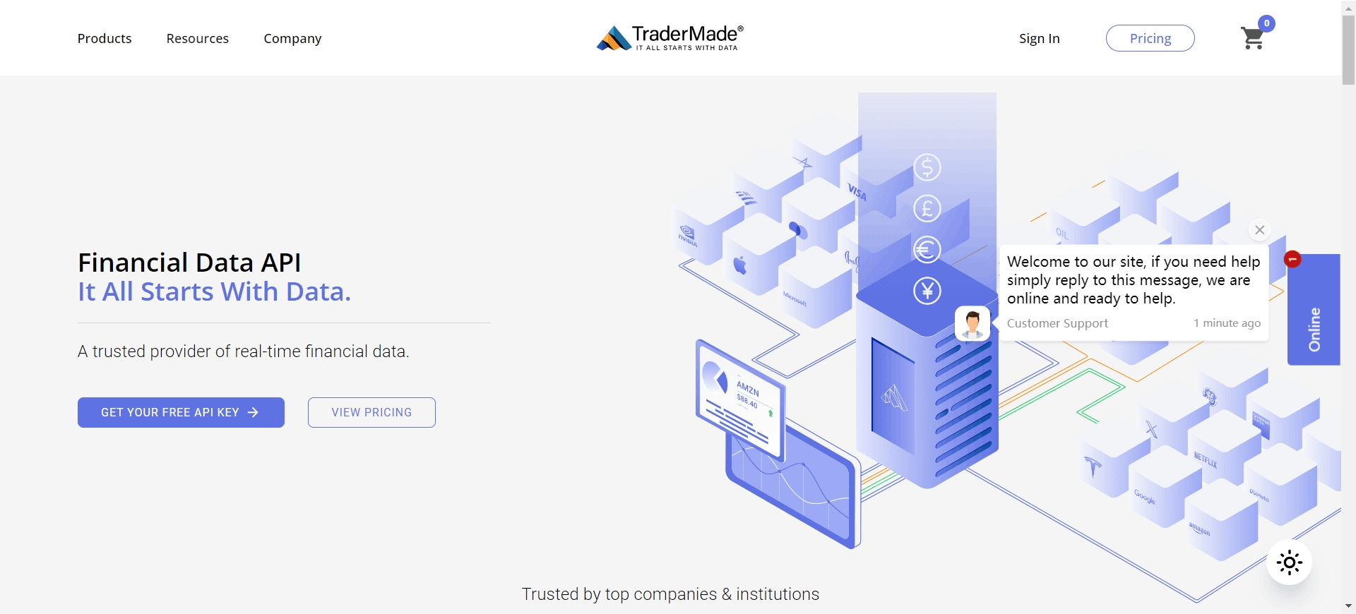 TraderMade