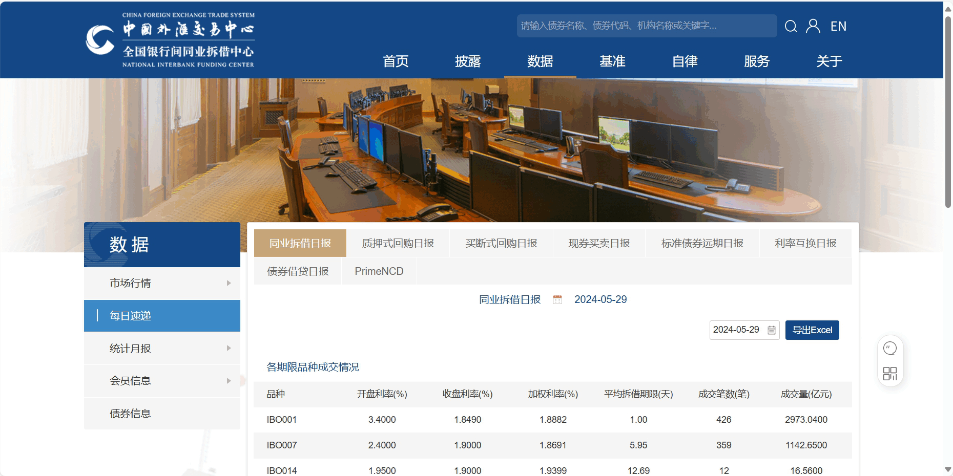 银行间质押式回购利率R