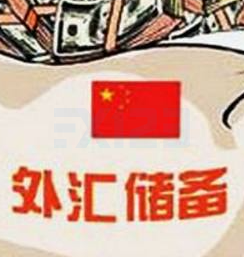 中国外汇储备