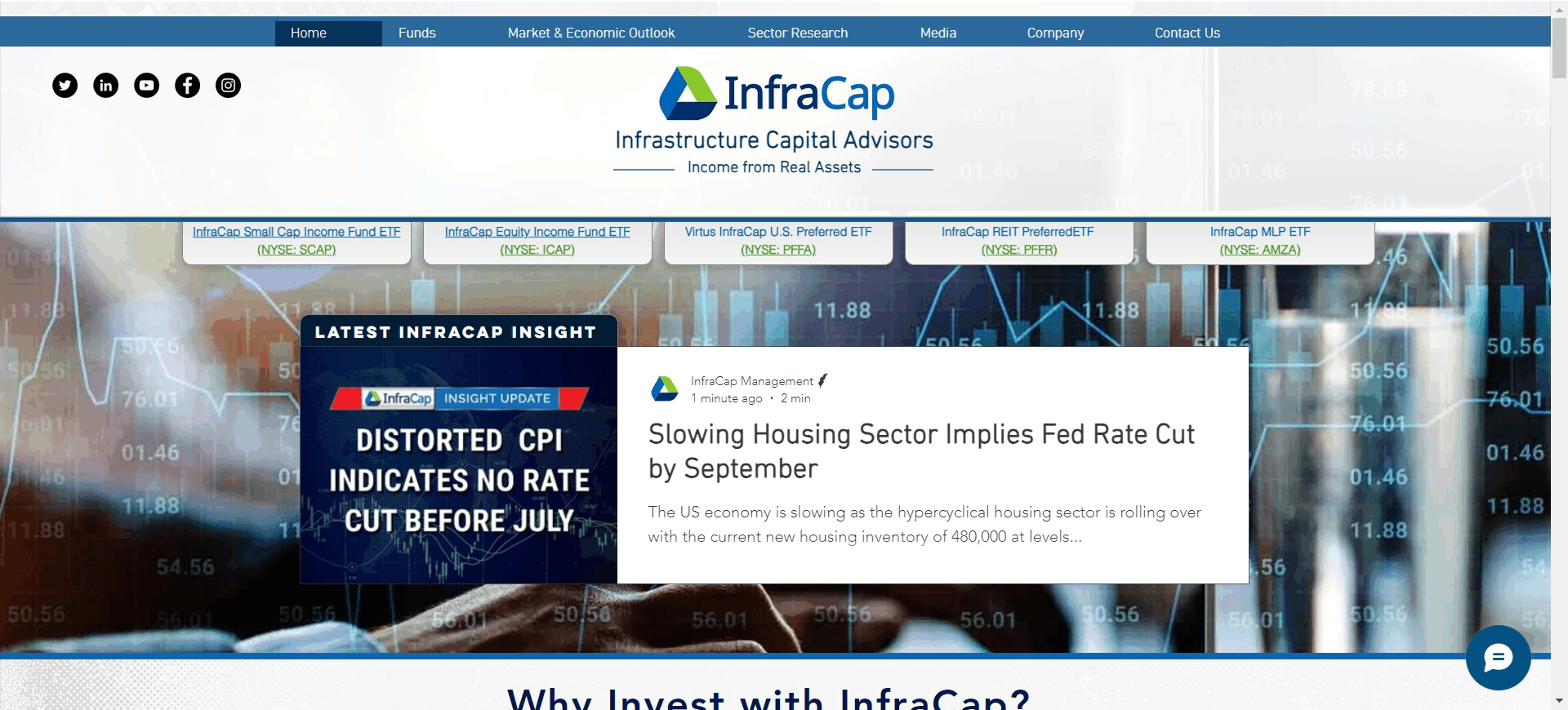 Infracap（基建为主）