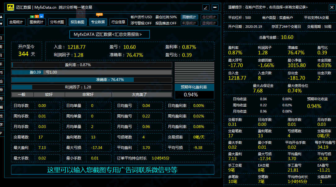 迈汇数据